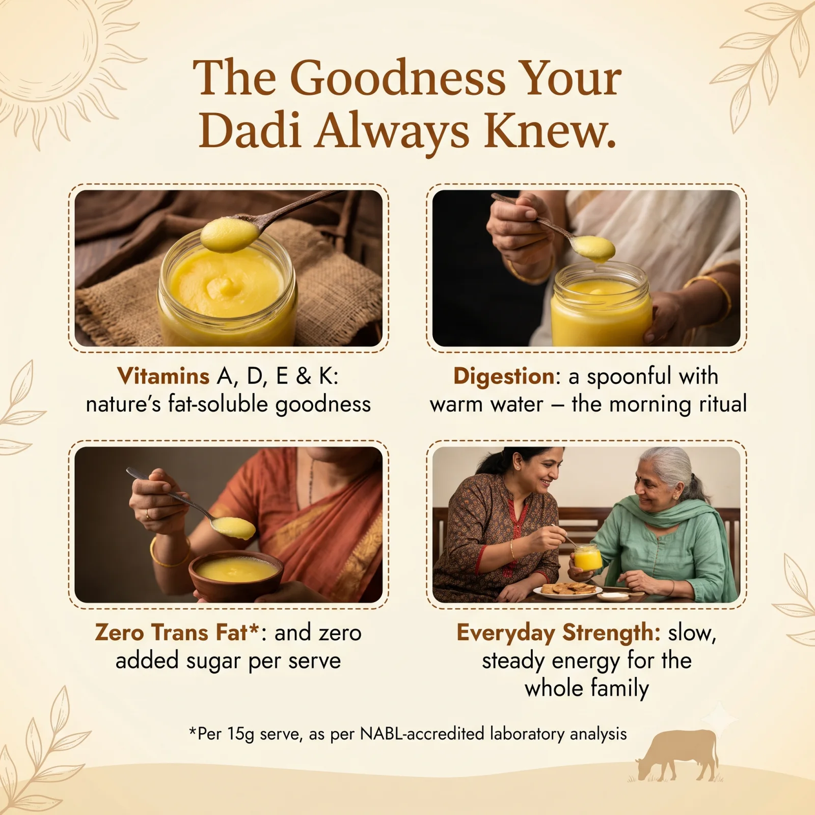 The goodness your Dadi always knew: four panels of ghee in a jar, a spoonful, ghee in a clay bowl and two women sharing a meal, captioned vitamins A, D, E and K, a morning spoonful with warm water, zero trans fat per 15 g serve by NABL-accredited analysis, and everyday strength